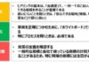 内部環境分析の手法~改善につながるヒアリング~ 内部環境分析の手法~改善につながるヒアリング~