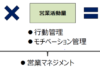 内部環境分析の手法~営業機能の評価と分析~ 内部環境分析の手法~営業機能の評価と分析~