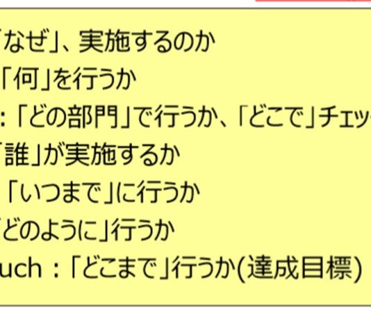 改善案の作成手法 改善案の作成手法