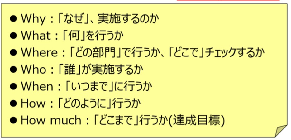 改善案の作成手法