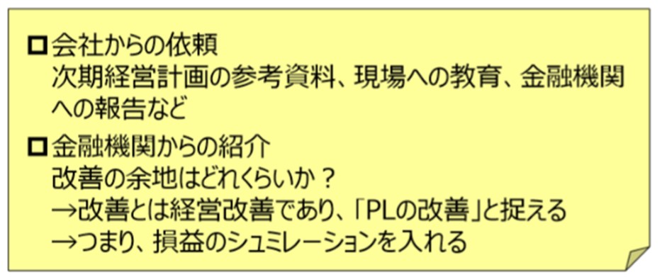 改善案の実行