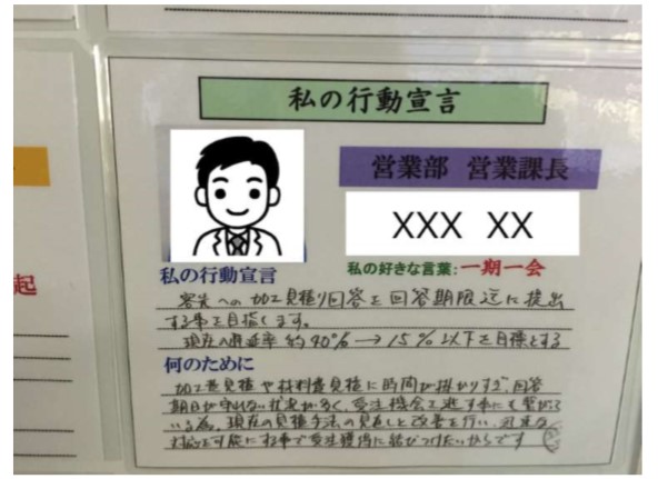 コンサルティング