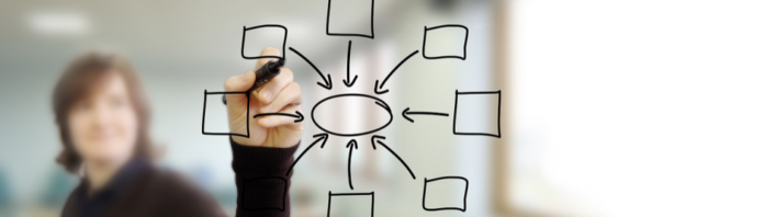 スクリーンショット-2017-06-02-14.38.45 ホワイトボードを使う理由