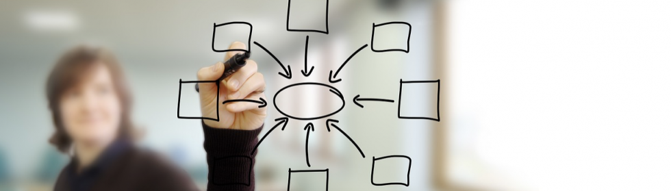 ホワイトボードを使う理由